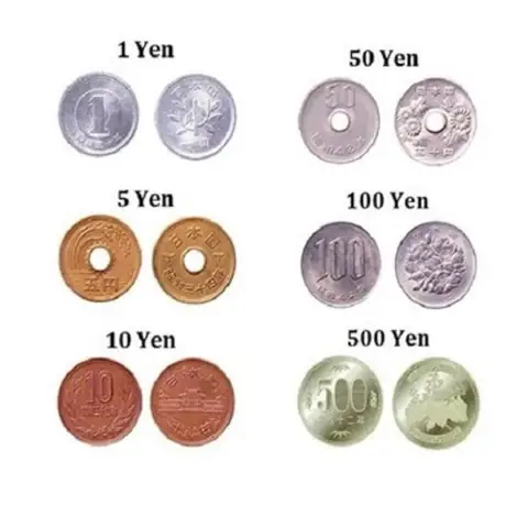 1 Yên Bằng Bao Nhiêu Tiền Việt? Tỷ Giá Jpy/vnd Hôm Nay & Bảng Quy Đổi Phổ Biến 59 1 Yên Bằng Bao Nhiêu Tiền Việt? Tỷ Giá Jpy/vnd Hôm Nay & Bảng Quy Đổi Phổ Biến