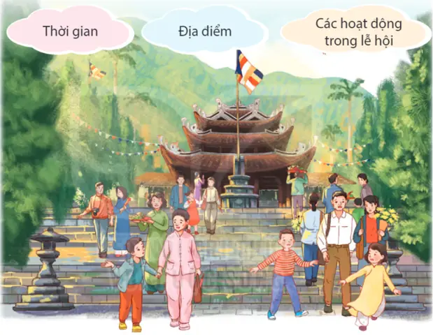 Lễ Hội Chùa Hương: Khám Phá Nguồn Gốc, Ý Nghĩa Và Kinh Nghiệm Du Xuân Trọn Vẹn