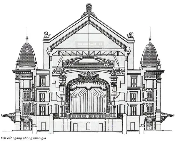Khám Phá Bản Vẽ Nhà Hát Lớn Hà Nội: Lịch Sử, Kiến Trúc Và Giá Trị Lưu Trữ Khám Phá Bản Vẽ Nhà Hát Lớn Hà Nội: Lịch Sử, Kiến Trúc Và Giá Trị Lưu Trữ
