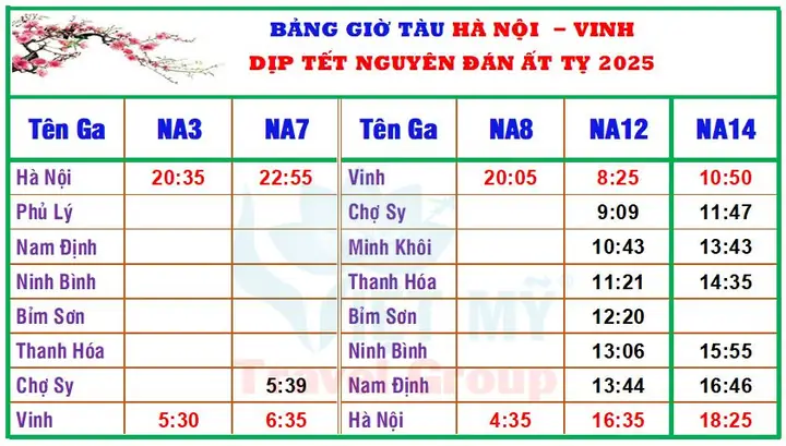 Bảng Giờ Tàu Vinh Đi Hà Nội: Lịch Trình, Giá Vé & Cách Đặt Nhanh Nhất 2026 Bảng Giờ Tàu Vinh Đi Hà Nội: Lịch Trình, Giá Vé & Cách Đặt Nhanh Nhất 2026