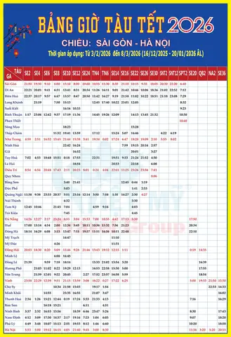 Bảng Giờ Tàu Vinh Đi Hà Nội: Lịch Trình, Giá Vé & Cách Đặt Nhanh Nhất 2026 Bảng Giờ Tàu Vinh Đi Hà Nội: Lịch Trình, Giá Vé & Cách Đặt Nhanh Nhất 2026
