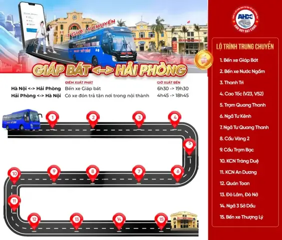 Bến Xe Mỹ Đình Hưng Yên: Thông Tin Chi Tiết Nhà Xe, Lịch Trình & Giá Vé 2025