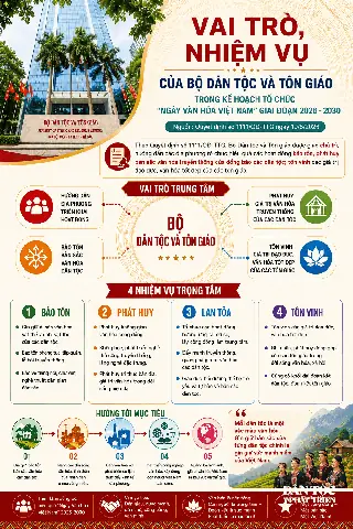 Bộ Tộc Rục: Sự Thật Về Dân Tộc Bí Ẩn Mới Phát Hiện Ở Việt Nam Bộ Tộc Rục: Sự Thật Về Dân Tộc Bí Ẩn Mới Phát Hiện Ở Việt Nam