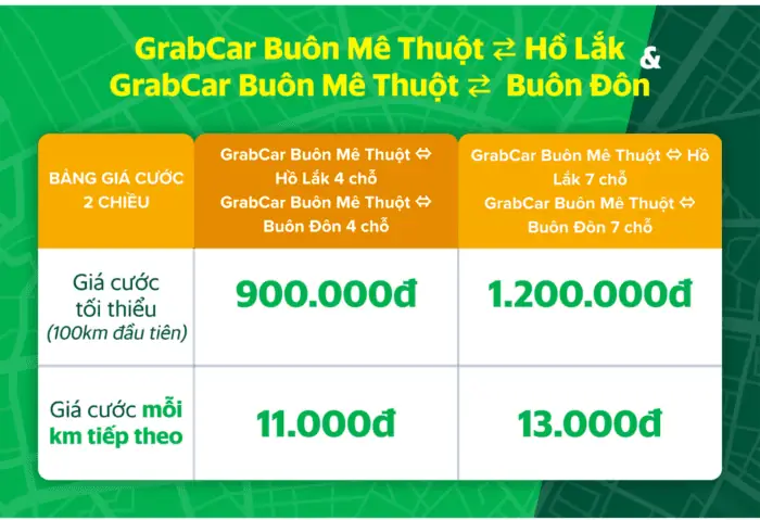 Buôn Ma Thuột Có Grab Không? Cập Nhật Dịch Vụ Mới Nhất 2024