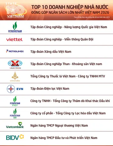 Top Các Công Ty Sách Lớn Và Nhà Xuất Bản Hàng Đầu Tại Việt Nam