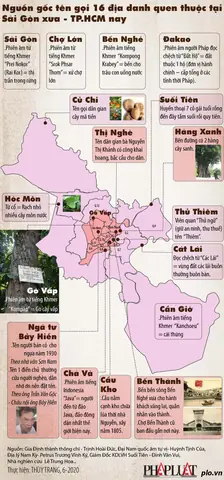 Khám Phá Sài Gòn: Top 30+ Địa Điểm Du Lịch & Cẩm Nang Chi Tiết Nhất
