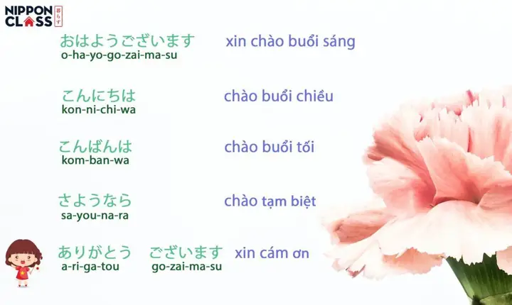 Chào Hỏi Tiếng Nhật Cơ Bản: Từ Vựng, Cách Dùng Và Lưu Ý Cho Người Mới Bắt Đầu 58 Chào Hỏi Tiếng Nhật Cơ Bản: Từ Vựng, Cách Dùng Và Lưu Ý Cho Người Mới Bắt Đầu