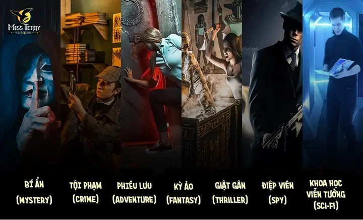 Khám Phá Escape Room Hà Nội: Địa Chỉ, Giá Vé Và Kinh Nghiệm Chơi Khám Phá Escape Room Hà Nội: Địa Chỉ, Giá Vé Và Kinh Nghiệm Chơi
