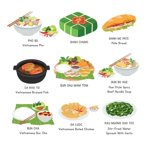 Ẩm Thực Việt Nam: Khám Phá Bản Sắc Văn Hóa, Đặc Trưng Và Hương Vị Tinh Hoa