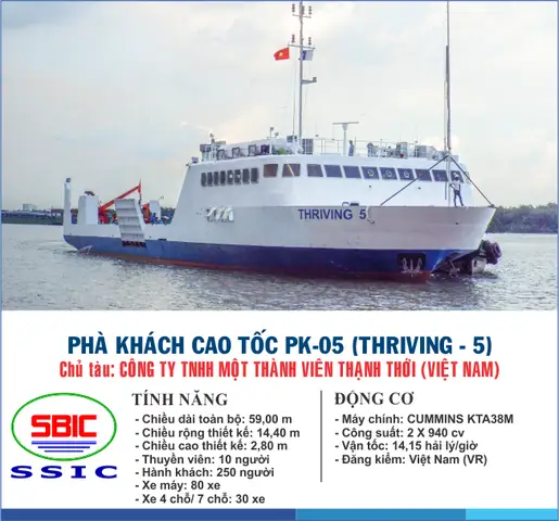 Công Ty Tnhh Mtv Thạnh Thới: Thông Tin, Dịch Vụ Phà Và Giấy Phép Đăng Ký Kinh Doanh