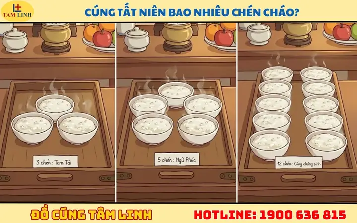 Cúng Tất Niên Bao Nhiêu Chén Cơm Là Đúng Phong Tục Và Ý Nghĩa? Cúng Tất Niên Bao Nhiêu Chén Cơm Là Đúng Phong Tục Và Ý Nghĩa?