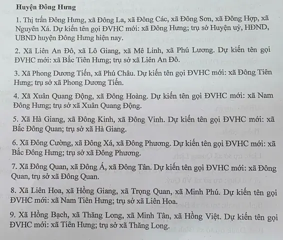 Danh Sách Các Chùa Linh Thiêng Tại Thái Bình: Top Địa Điểm Tâm Linh Nên Ghé Thăm 6 Danh Sách Các Chùa Linh Thiêng Tại Thái Bình: Top Địa Điểm Tâm Linh Nên Ghé Thăm