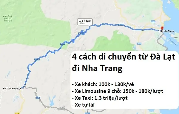 Chuyển Từ Đà Lạt Đến Nha Trang: Kinh Nghiệm, Phương Tiện & Lộ Trình Chi Tiết