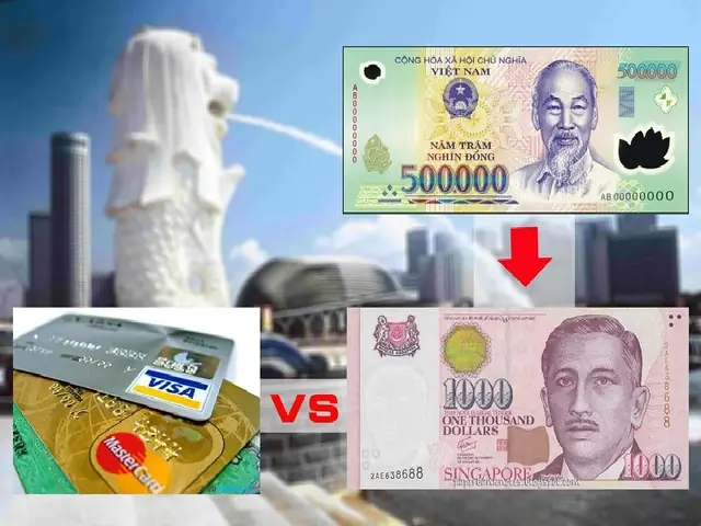 Tỷ Giá Đổi Tiền Malaysia (myr) Sang Tiền Việt (vnd) Hôm Nay: Hướng Dẫn Chi Tiết Tỷ Giá Đổi Tiền Malaysia (myr) Sang Tiền Việt (vnd) Hôm Nay: Hướng Dẫn Chi Tiết
