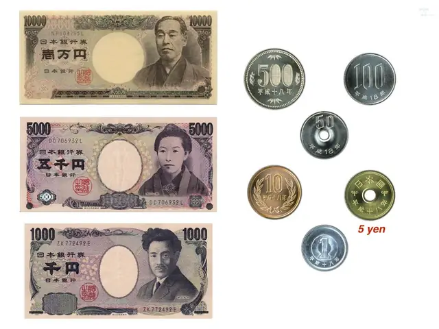 Tỷ Giá Yên Nhật Sang Đồng Việt Nam: Hướng Dẫn Đổi Tiền Jpy Sang Vnd Cập Nhật Mới Nhất