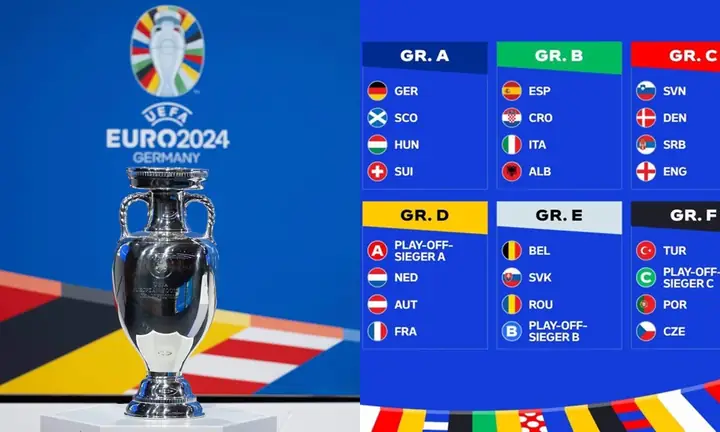 Euro 2024: Đức Đăng Cai, Lịch Thi Đấu Và Các Sân Vận Động Chính Thức