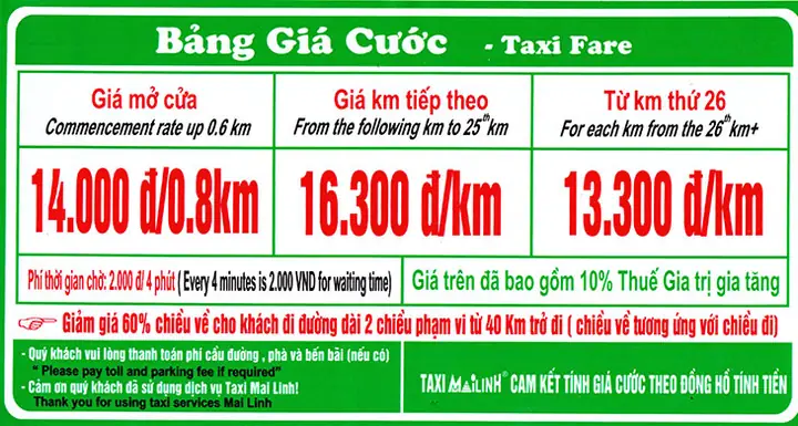 Giá Cước Taxi 123 7 Chỗ Chi Tiết Nhất 2024: Cập Nhật Bảng Giá & Ưu Đãi