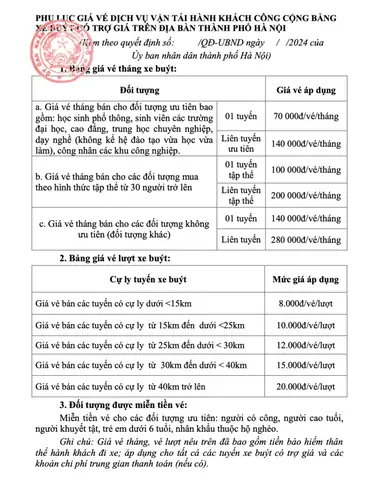 Cập Nhật Giá Vé Tháng Xe Buýt Hà Nội 2024 & 2026: Thông Tin Mới Nhất Và Hướng Dẫn Chi Tiết Cập Nhật Giá Vé Tháng Xe Buýt Hà Nội 2024 & 2026: Thông Tin Mới Nhất Và Hướng Dẫn Chi Tiết