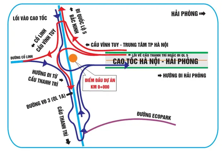 Hướng Dẫn Đi Đường Hà Nội: Kinh Nghiệm Thực Tế Cho Tài Mới Và Người Mới Lái
