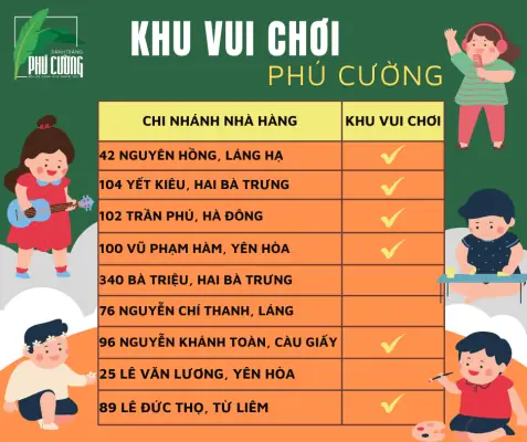 Top Khu Vui Chơi Ở Lê Văn Lương: Review Chi Tiết & Kinh Nghiệm Hay 6 Top Khu Vui Chơi Ở Lê Văn Lương: Review Chi Tiết & Kinh Nghiệm Hay