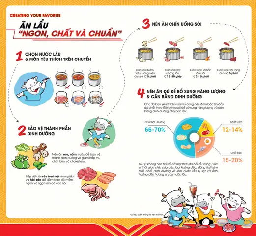 Kichi Kichi Aeon Bình Tân: Giá Vé Buffet Lẩu Băng Chuyền Mới Nhất 2024/2025 Kichi Kichi Aeon Bình Tân: Giá Vé Buffet Lẩu Băng Chuyền Mới Nhất 2024/2025