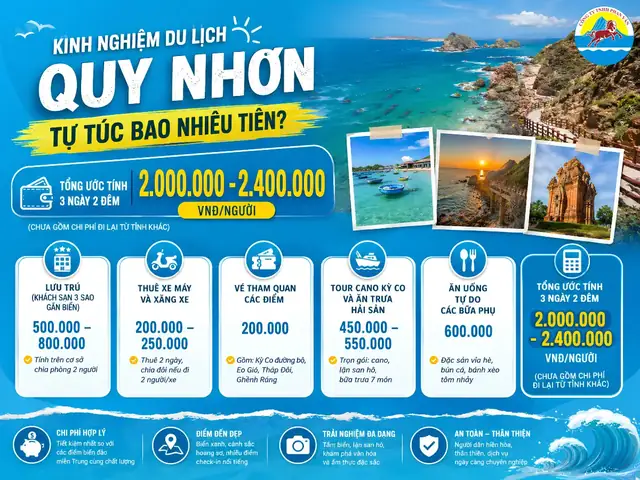 Kinh Nghiệm Du Lịch Quy Nhơn Tự Túc Từ A-z: Di Chuyển, Lưu Trú, Ăn Uống & Lịch Trình Chi Tiết