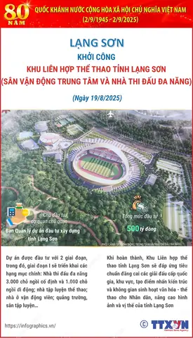 Lạng Sơn Ở Khu Vực Nào Của Việt Nam? Vị Trí Địa Lý & Vùng Miền Lạng Sơn Ở Khu Vực Nào Của Việt Nam? Vị Trí Địa Lý & Vùng Miền