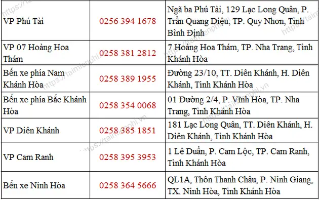 Số Điện Thoại Phương Trang Châu Đốc: Tổng Đài, Hotline Và Địa Chỉ Chi Tiết 6 Số Điện Thoại Phương Trang Châu Đốc: Tổng Đài, Hotline Và Địa Chỉ Chi Tiết