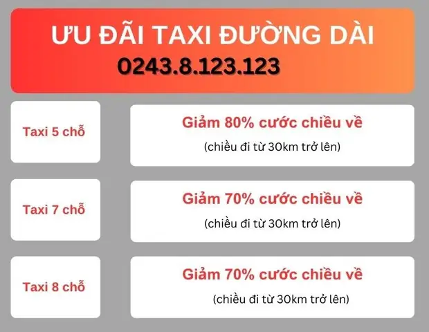 Taxi Đường Dài Giá Rẻ: Hướng Dẫn Chọn Dịch Vụ An Toàn & Tiết Kiệm Taxi Đường Dài Giá Rẻ: Hướng Dẫn Chọn Dịch Vụ An Toàn & Tiết Kiệm