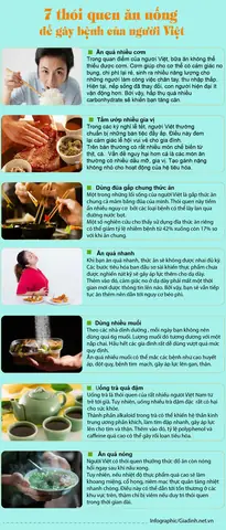 Khám Phá Thói Quen Ẩm Thực Độc Đáo Của Người Việt: Đặc Trưng Và Ảnh Hưởng