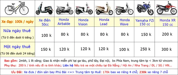 Thuê Xe Máy Huế Giá Rẻ: Địa Chỉ Uy Tín, Bảng Giá Và Kinh Nghiệm Cần Biết 75 Thuê Xe Máy Huế Giá Rẻ: Địa Chỉ Uy Tín, Bảng Giá Và Kinh Nghiệm Cần Biết