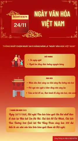 Văn Hóa Việt Nam: Những Đặc Trưng Cốt Lõi Và Dấu Ấn Sâu Đậm