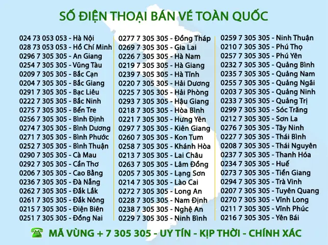 Vé Tàu Nam Định Đi Thanh Hóa: Giá Vé, Lịch Trình Và Cách Đặt Chỗ Nhanh Nhất Vé Tàu Nam Định Đi Thanh Hóa: Giá Vé, Lịch Trình Và Cách Đặt Chỗ Nhanh Nhất