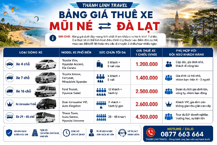 Xe Mũi Né Đi Đà Lạt: Giá Vé, Lịch Trình & Cách Đặt Xe Uy Tín 2024